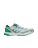 adidas Sporty & Rich Adizero Adios
