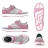 Kappa Rernal Ev
