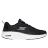 Skechers Go Run Elevate 2.0