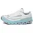On Men's IKON Cloudflow 5 AD Sneakers Hail / White