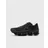 On WMNS Cloudmonster Void